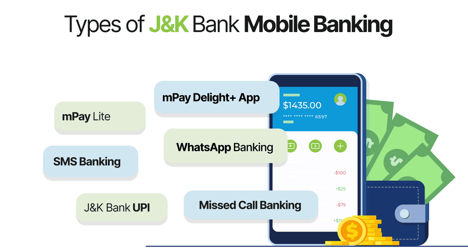 Types of J&K Bank Mobile Banking